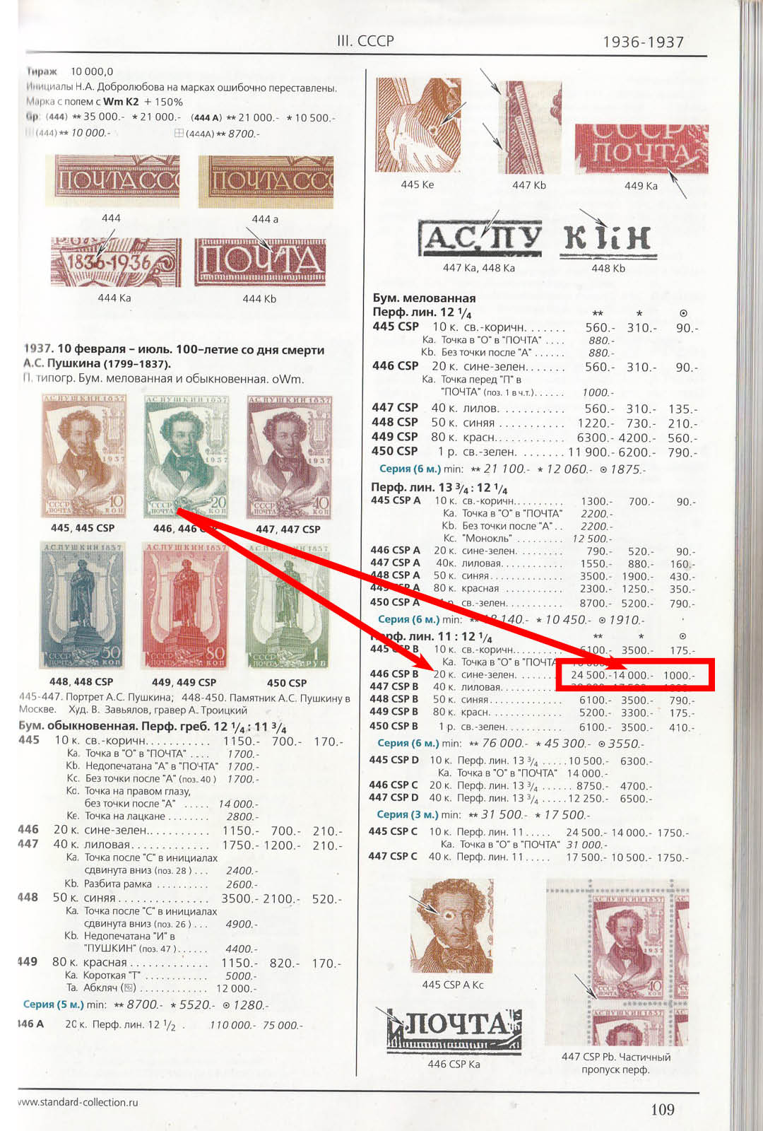 СССР 1937 А.С. Пушкин — изображение 3